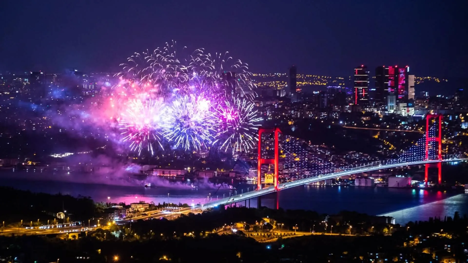 6 dana | 5 noćenja iz Sarajeva NOVA GODINA - Istanbul